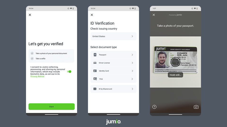 Android SDK Overview