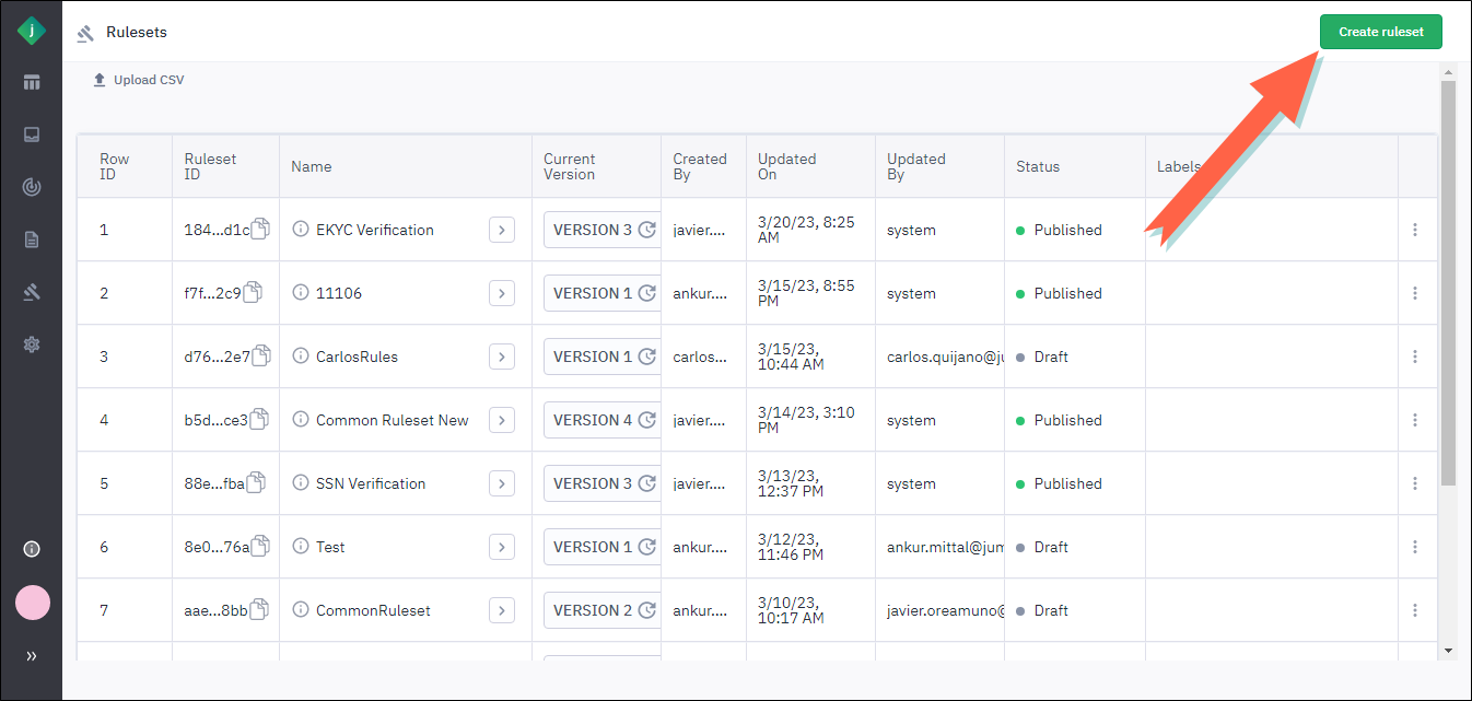 Create Ruleset Button